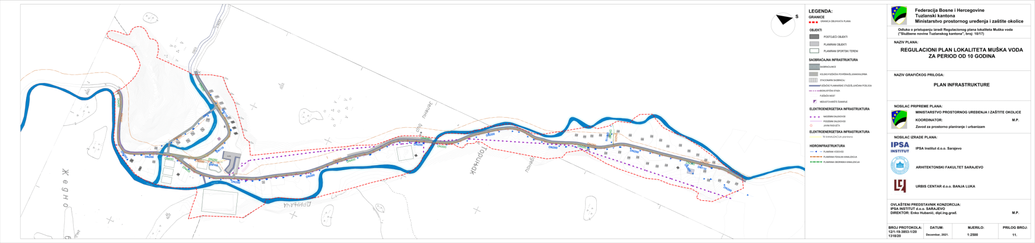 Regulacioni_plan_Muska_voda_Planirana_infrastruktura