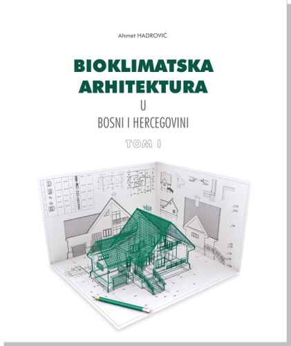 B.ARH.BiH