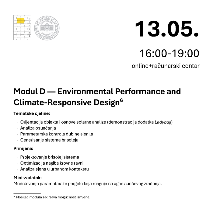 ArhiPokret_Lab_Edukacija_ za web_Page_07